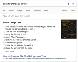 List featured snippets