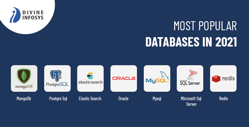 Most Popular Databases In 2021